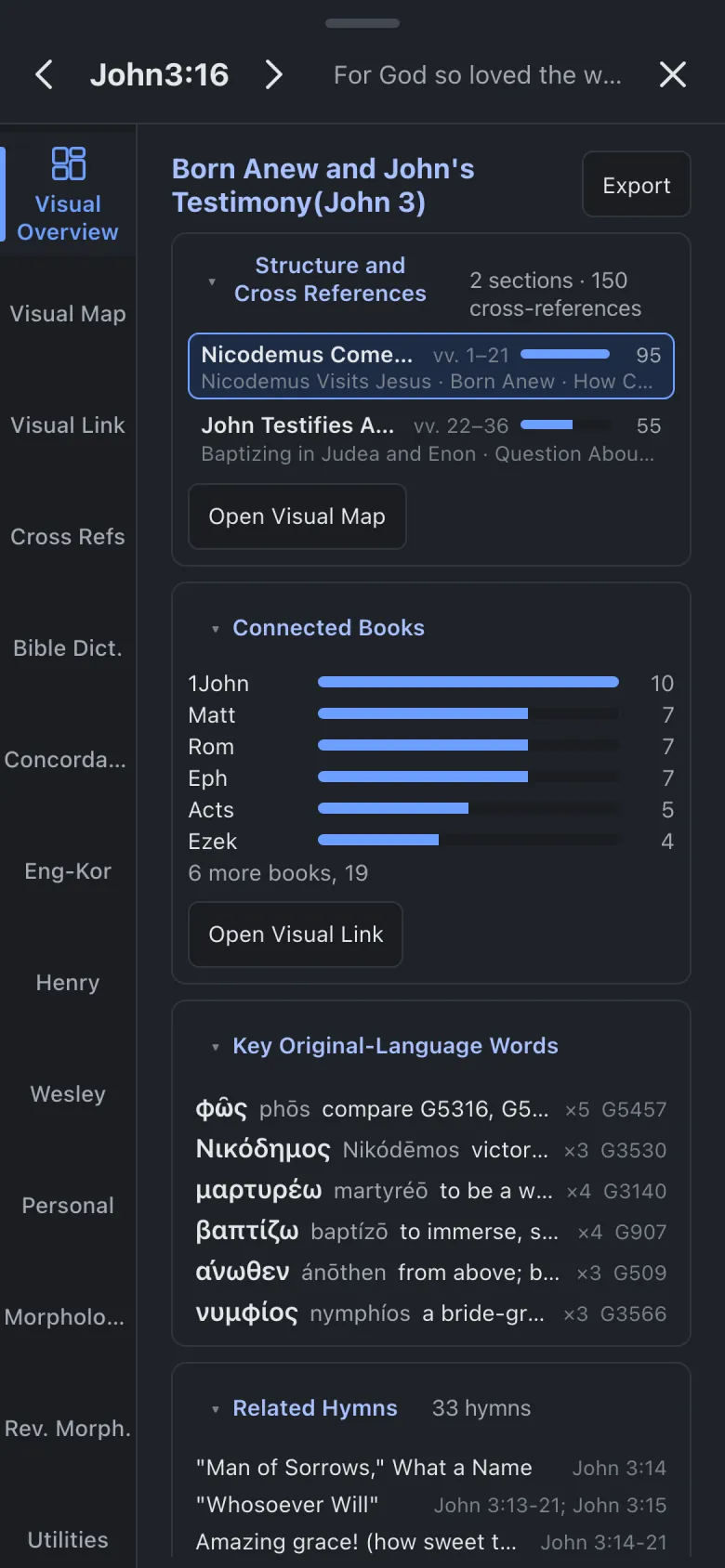Visual Overview