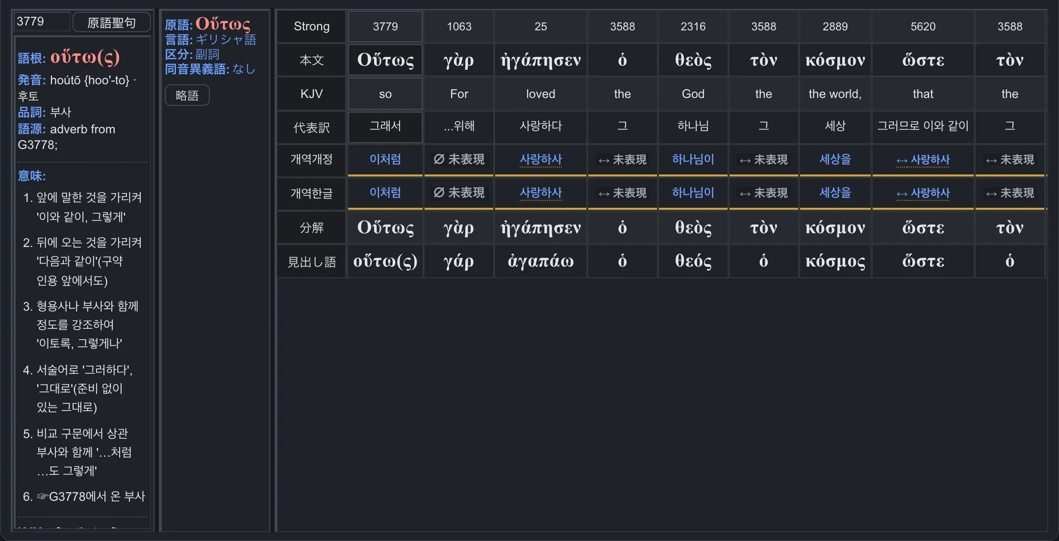 原語