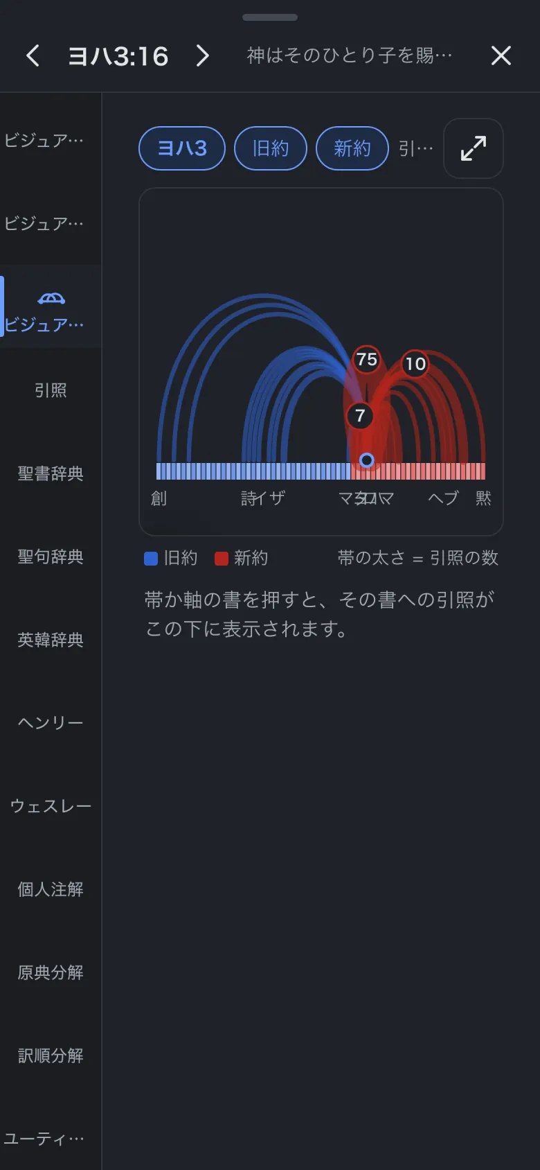 ビジュアルリンク