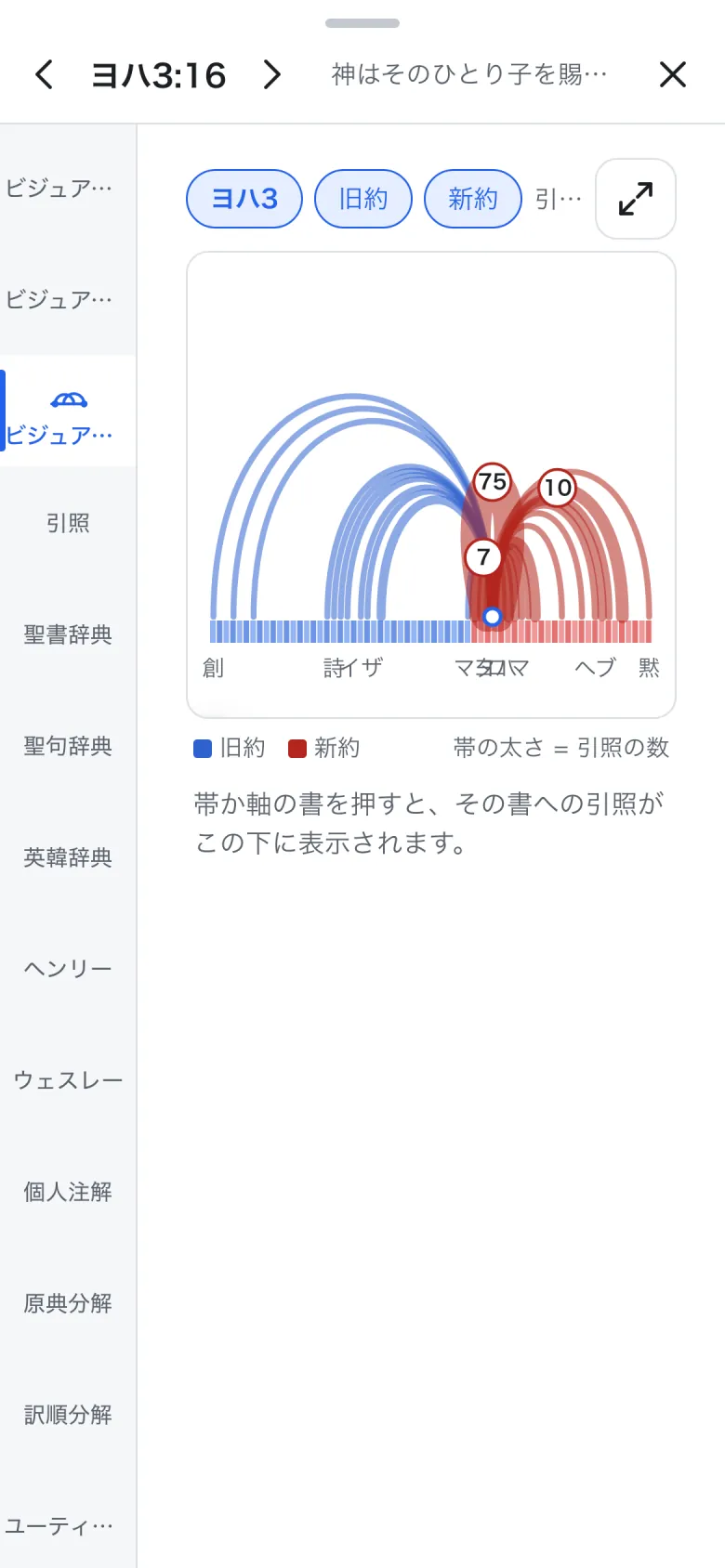ビジュアルリンク