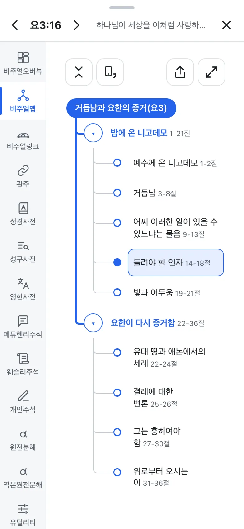 비주얼맵