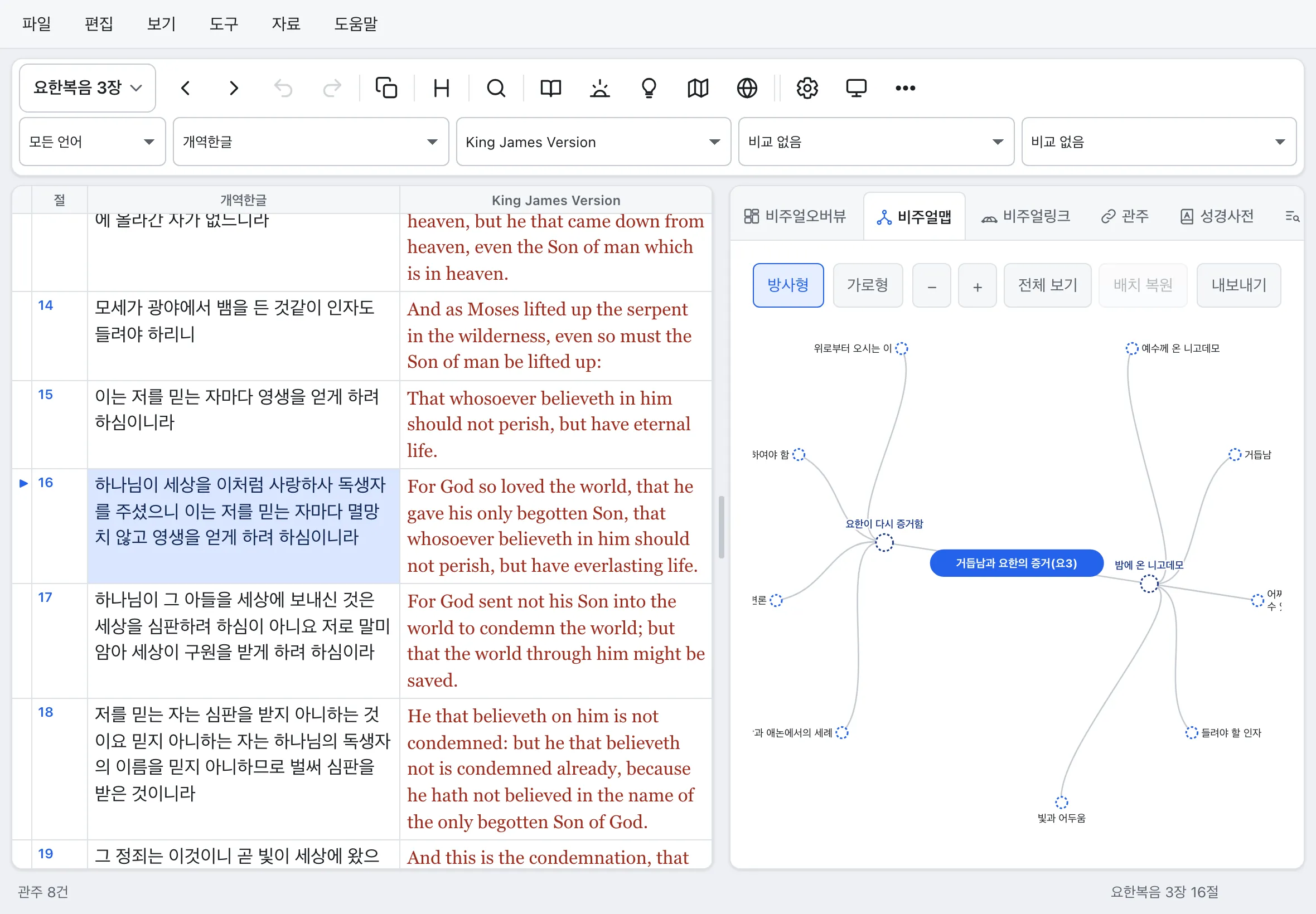 태블릿 · 요한복음 3장 비주얼맵